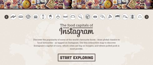 Instagramfoodcapitalsoftheworld